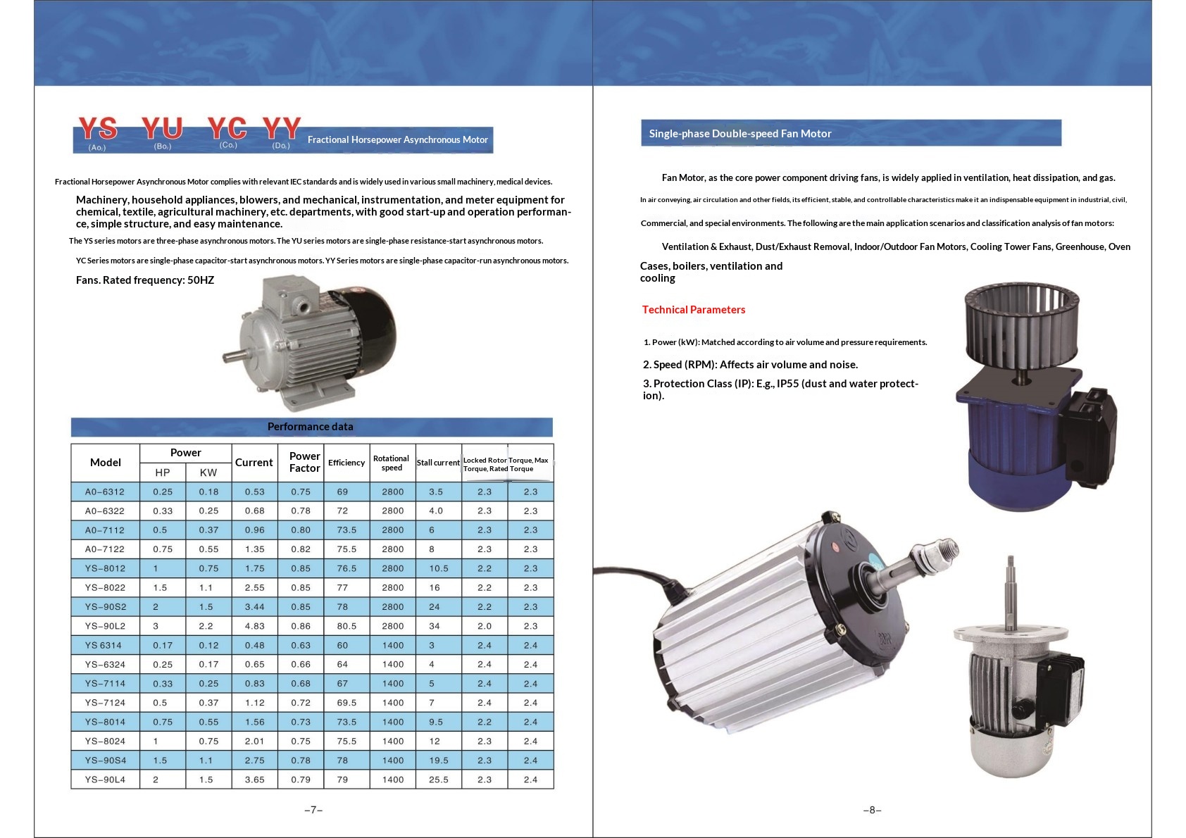 YJP Series Variable Frequency Motor / Oil Pump Motor